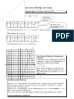 Straight Line Graphs Worksheet