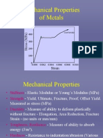 Mechanical Properties of Metals