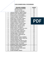 Resultados Examen Seleccion