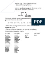 Stem Changing Verbs Present Tense