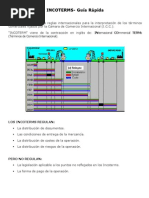 Incoterms 2012