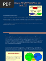 Practica de TIC Examen Practico