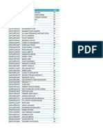 Ps II Sem II (2010-2011) With Cgpa