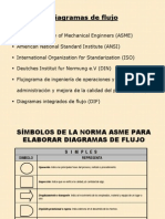 Flujogramas y Diagramas