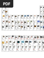 Tabla Perioica de Los Elementos Quimicos