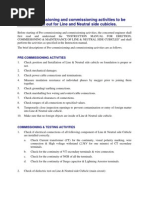 LAVT & NGR Cubicles Pre & Commissioning Activities Including Tools Required