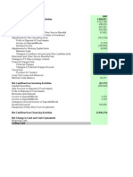 Cash Flow Statement