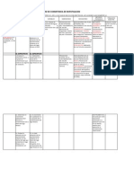 Matriz de Consistencia