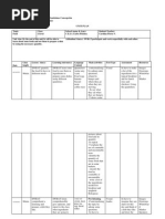 Unit Plan Food