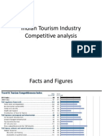 Indian Tourism Industry Competitive Analysis