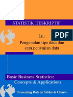 Statistik Deskriptif Cara Penyajian Data