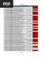 Notas de Primer Parcial 