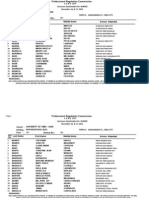 December 2012 Licensure Examination For Nurses (Cebu)