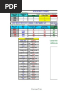 Calc Sheets