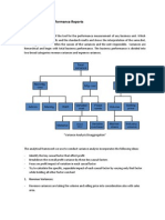 Analyzing Financial Performance Report