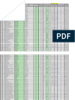 Bev Product List-Purchase & Selling Price