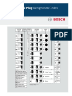 Bosh Spark Plug Codes