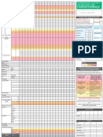 Adult Early Warning Score Observation Chart For Cardiothoracic Unit