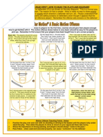 Basic Motion Offense