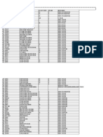 Details of Bearing List Used in Rolling Mill