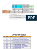 Configuracion de Alarmas Externas para Todo Los Gabinetes