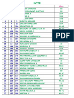 NMTC Final Result 2012 Inter Level