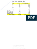 1865 Deer Lodge MT Precinct Level Election Results