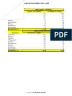 1884 Dawson MT Precinct Level Election Results