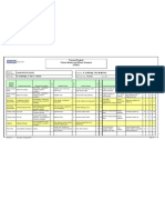 FMEA Chart