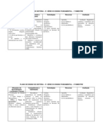 Plano de Ensino de Historia Do Ensino Fundamental e Ensino Medio