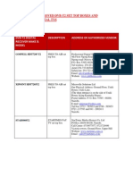 List of Type Approved Dvb-T2 Set Top Boxes and Integrated Digital Tvs