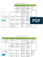 RPT English Form 2 Year 2013