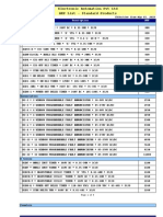 Eapl Price