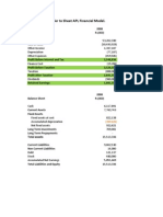 Financial Modelling Assignment - Ghizal Naqvi (Attock Petroleum Limited)