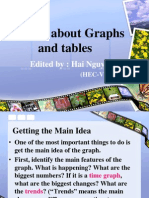 Unit 2 Writing About Graphs and Tables