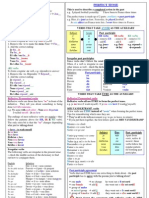 French Basic Grammar