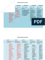 Dosificación de Historia