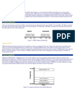 GSM Multiple Access Scheme