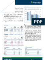 Derivatives Report 10th Jan