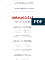 كلمات متشابهه في النطق مختلفة كليا في المعنى PDF