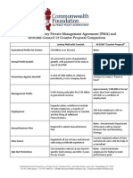 Comparison Chart