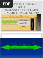 Cronograma Grecia y Roma