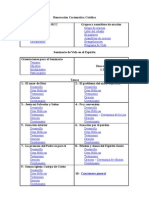 Seminario de Vida en El Espíritu