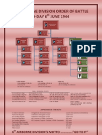 United Kingdom 6th Airborne Division June 6, 1944