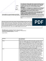 IEP Goals Directions: List Students' Goals As They Apply To This Lesson