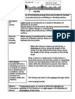 Physics Form 5 Chapter 1