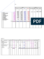 Cost Control Spreadsheet BLK A