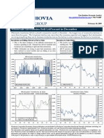 Wholesale Inventories Dec2008