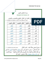 Answers For Lesson 10: Qur'aanic Arabic Understand The Qur'aan