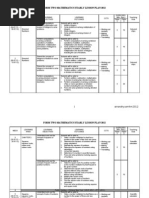 Yearly Form2 2012